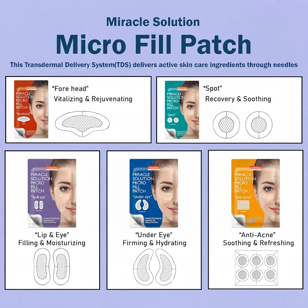 PUREDERM Miracle Solution Micro Fill Patch Under Eye