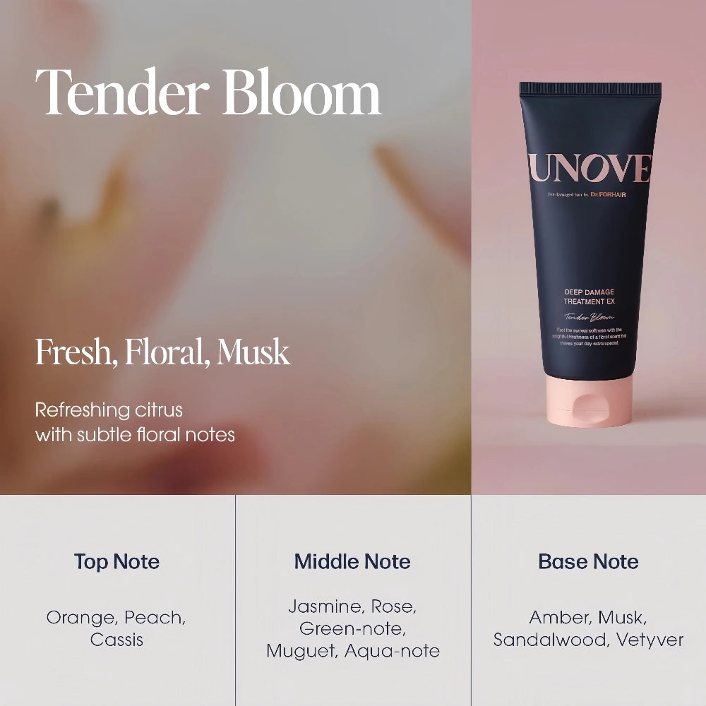 Unove Deep Damage Treatment EX 207ml - Tender