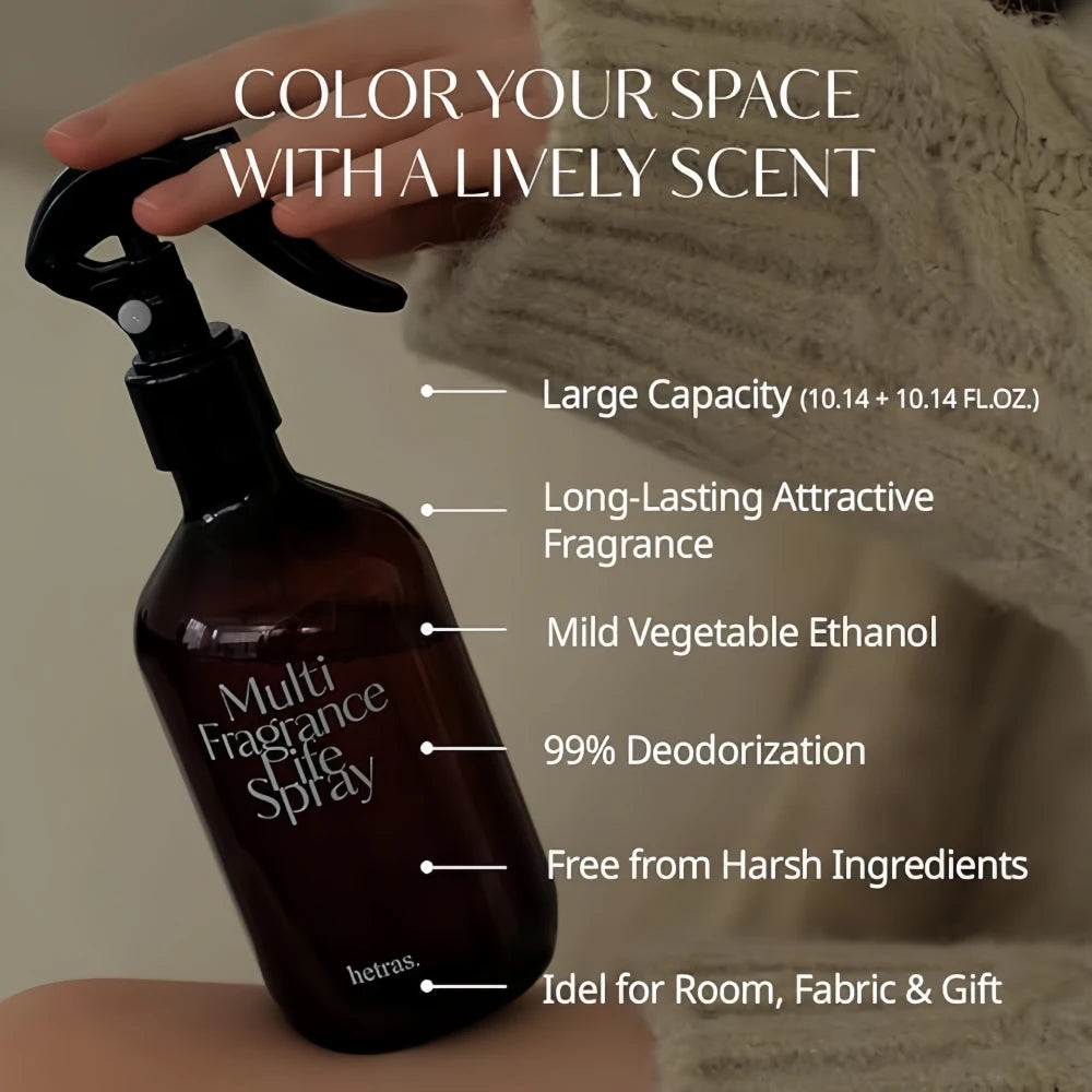 HETRAS Multi Fragrance Life Spray Set Hotel Wood