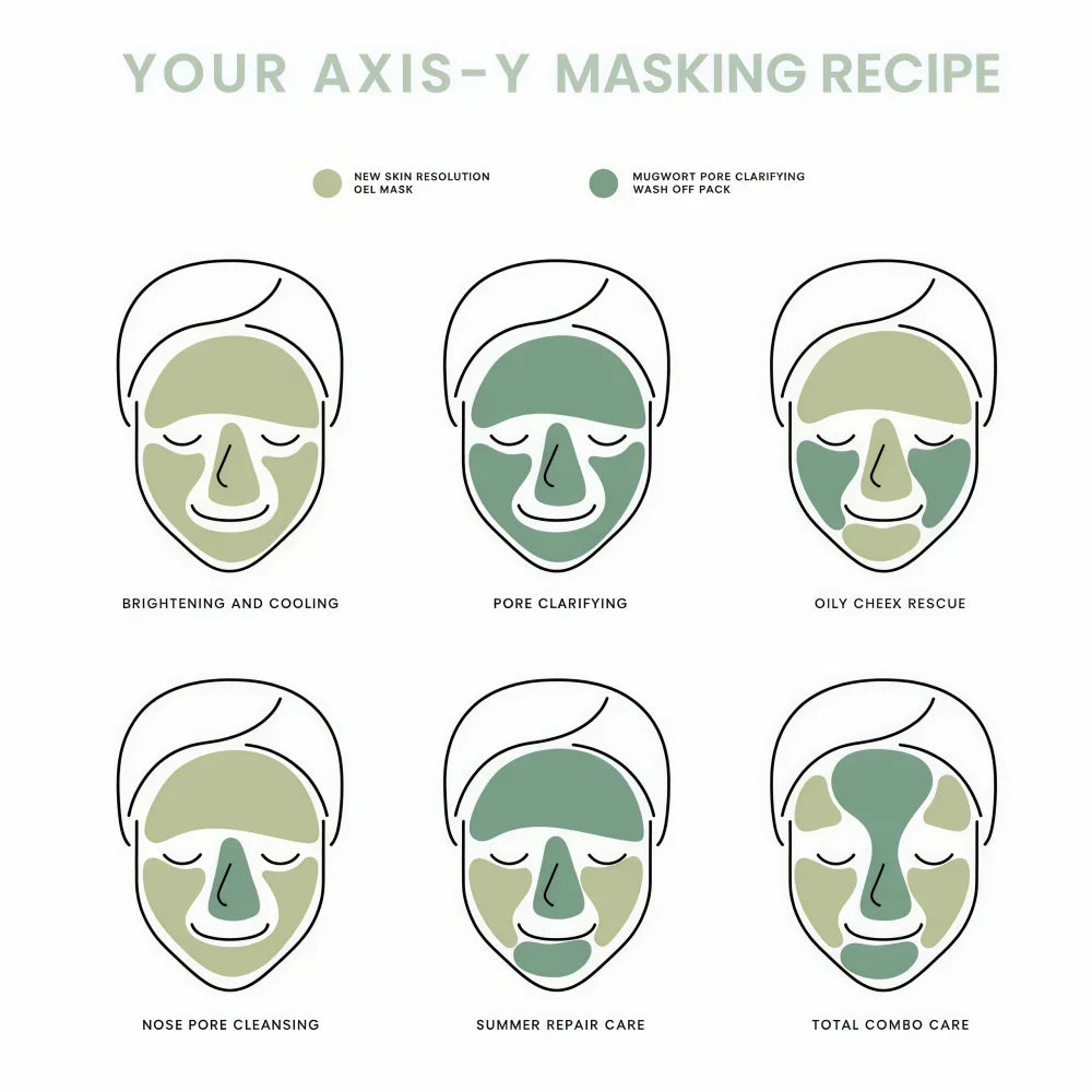 AXIS-Y Mask Now Glow Later Duo Set