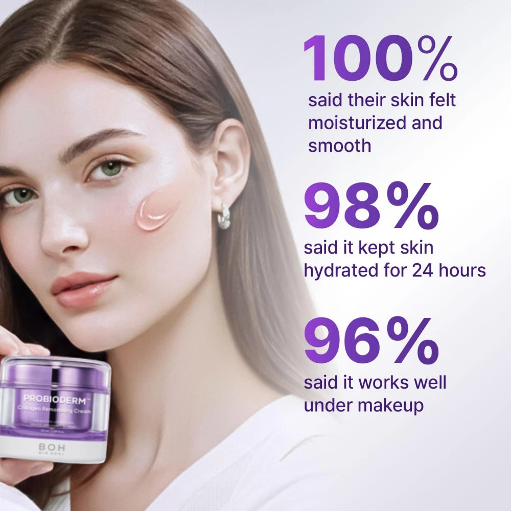 BIOHEAL BOH Probioderm Crème Remodelante au Collagène 50ml