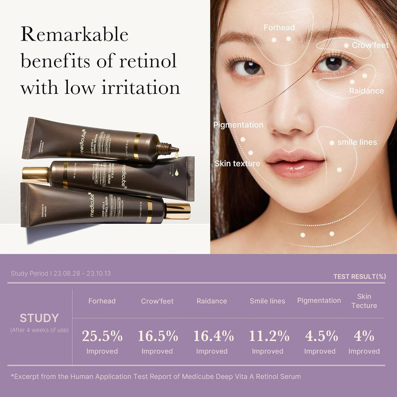 MEDICUBE Deep Vita A Retional Serum 30ml