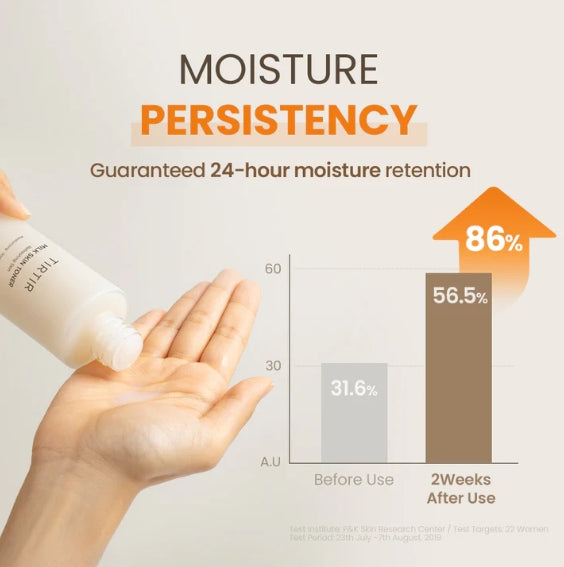 Lotion tonique au lait TIRTIR, format mini 20 ml