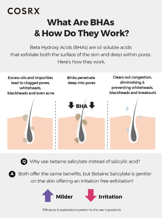 COSRX BHA Power Liquid 100ml (not in use)